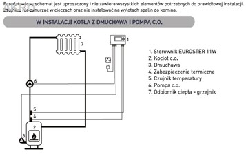 Euroster 11W sterownik kotła na paliwo stałe